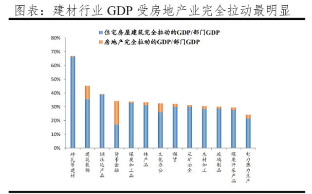 硕恩建材